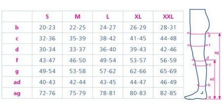 Компрессионные чулки 4224 Orto, 2 класс купить в OrtoMir24