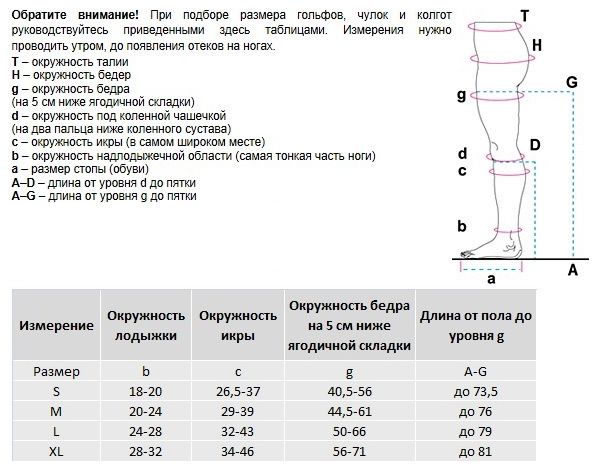 Компрессионные чулки 1Р289 VENOTEKS, 1 класс купить в OrtoMir24