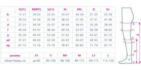 Компрессионные чулки 4212 Orto, 1 класс купить в OrtoMir24